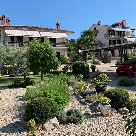 Guest house Prendivoj